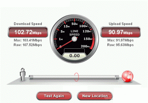 100Mbps 100Mbps